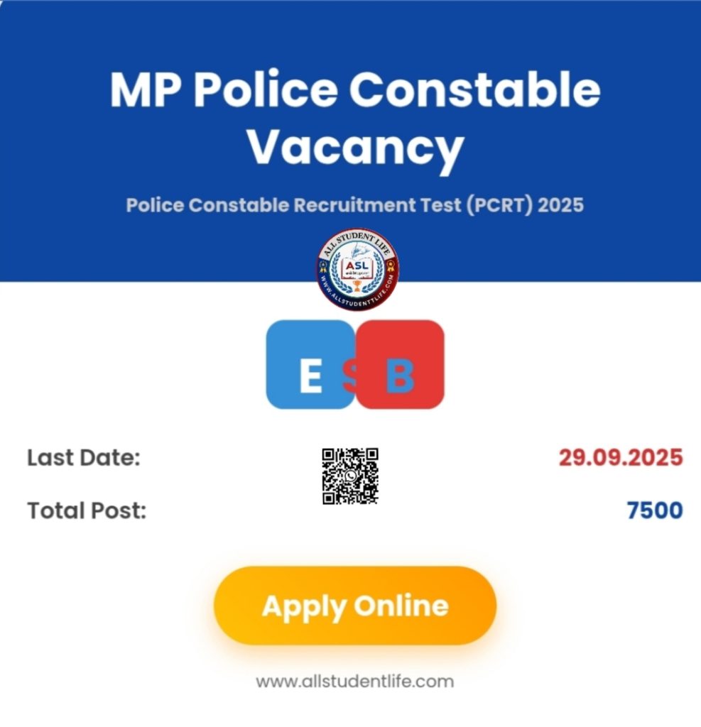 Mp Police Constable Recruitment 2025